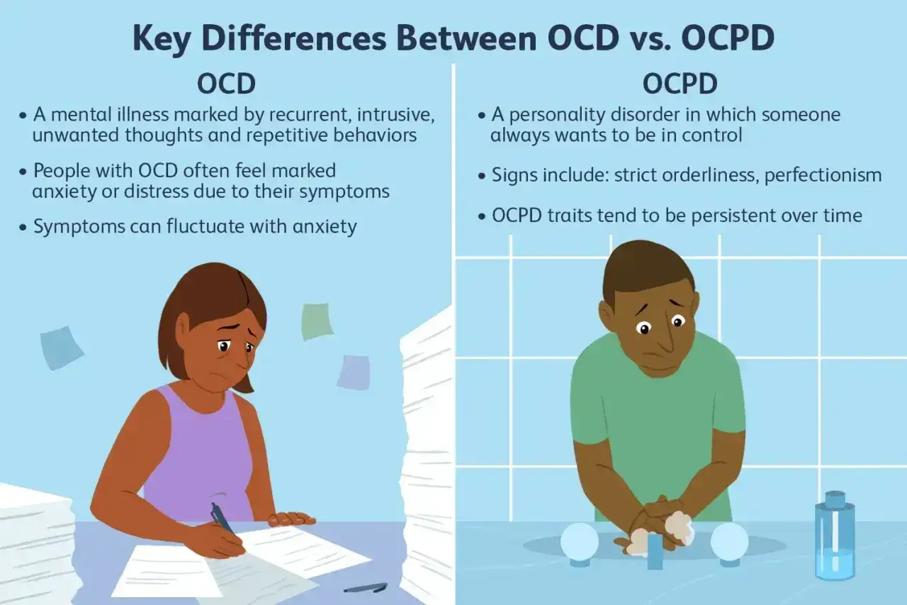 Ilustracja porównuje OCD i OCPD. Po lewej kobieta zmartwiona stertą papierów, po prawej mężczyzna z osobowością anankastyczną myjący ręce.