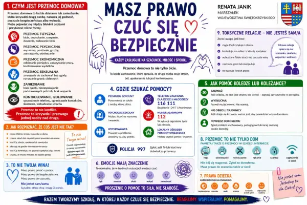 Przemoc domowa to krzywdzenie bliskich. Nie jesteś sam/sama, szukaj pomocy. Reagujmy, wspierajmy, pomagajmy.